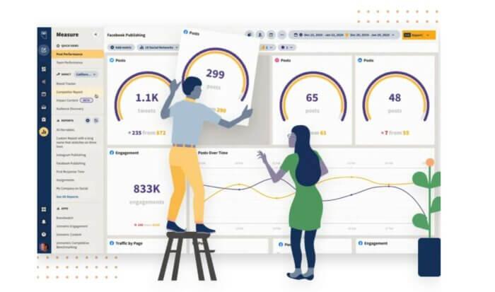 Best Social Media Audit Tools